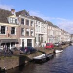 Huizenmarkt Nederland